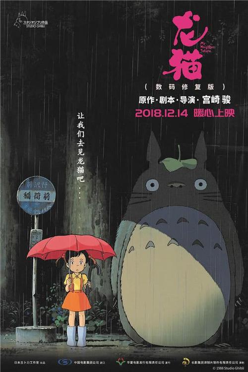 白俄罗斯身份证样本资料